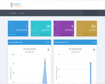 Aplikasi Inventory Arthatech